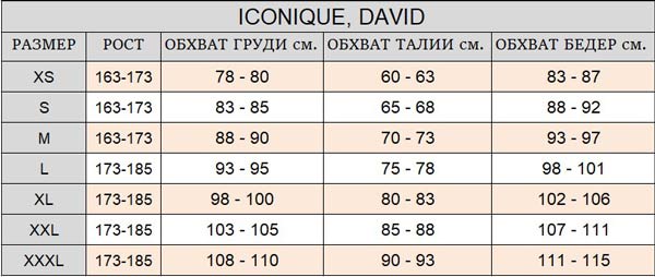 Размерная сетка одежды David - таблица размеров 