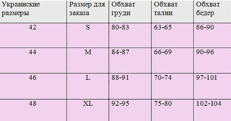 Розміри купальників і пляжного одягу - Prontomoda - магазин одежды ...