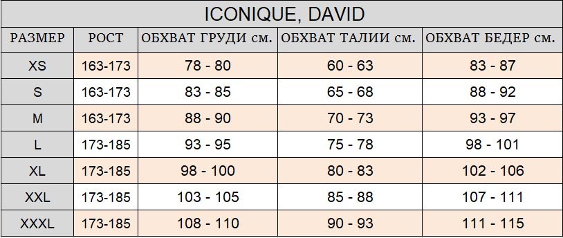 Таблица размеров итальянской одежды