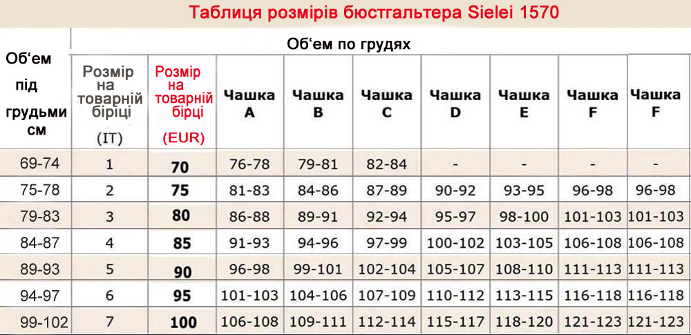 Як визначити розмір бюстгальтера SieLei