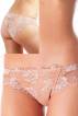 Слiпг Lormar PERFECT