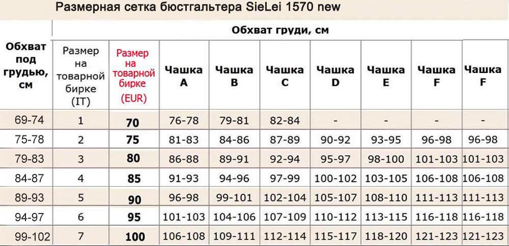 Таблица размеров белья SieLei